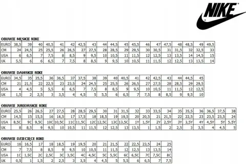 Nike 45 ile cm? 29 cm! Twój poradnik do idealnego rozmiaru